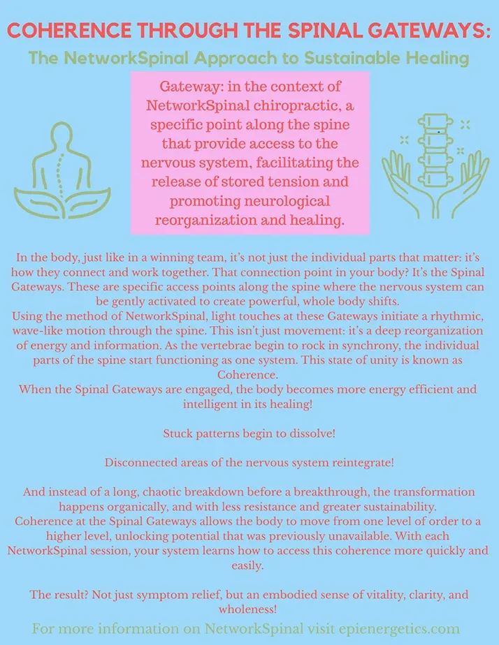 Chiropractic-Clarkesville-GA-June-2025-Spinal-Gateways.webp are you looking for a top chiropractor